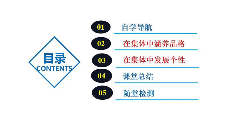 6.2 集体生活成就我 课件2022-2023学年部编版道德与法治七年级下册第3页