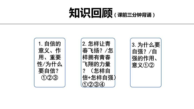 3.2 青春有格 课件2022-2023学年部编版道德与法治七年级下册第1页