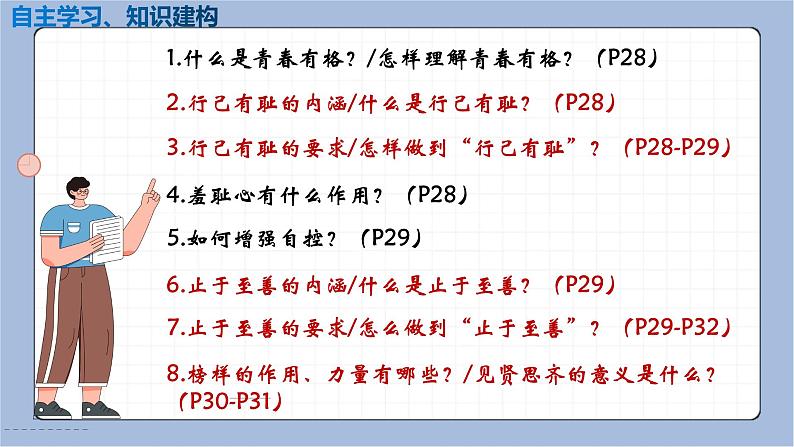 3.2 青春有格 课件2022-2023学年部编版道德与法治七年级下册第4页