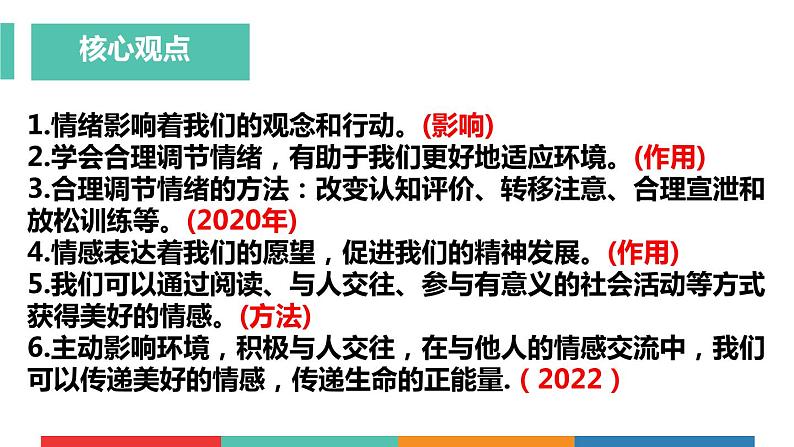 考点07 做情绪情感的主人中考道德与法治一轮复习课件第5页