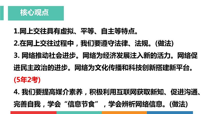 考点09 网络生活新空间中考道德与法治一轮复习课件第5页