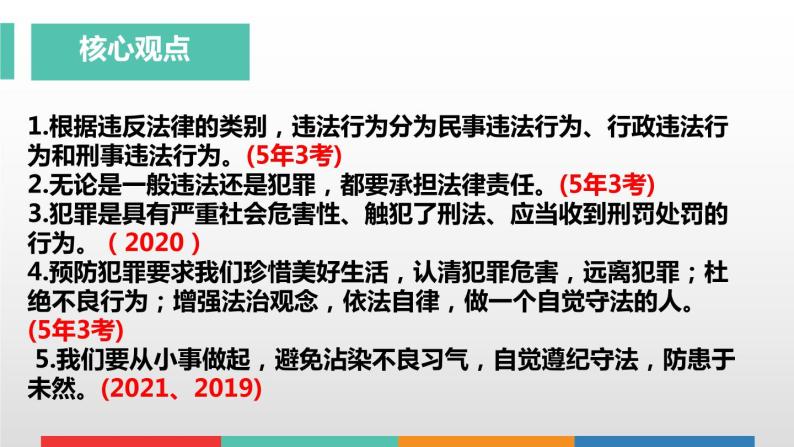 考点13 违法与犯罪中考道德与法治一轮复习课件05