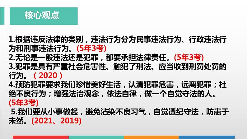 考点13 违法与犯罪中考道德与法治一轮复习课件第5页