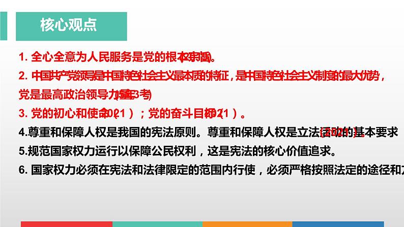 考点14  坚持宪法至上中考道德与法治一轮复习课件06