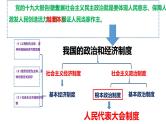 考点16  我国的政治和经济制度（课件+视频）中考道德与法治一轮复习课件