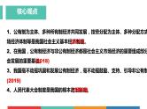 考点16  我国的政治和经济制度（课件+视频）中考道德与法治一轮复习课件