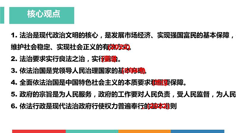 考点21  建设法治中国（课件+视频）中考道德与法治一轮复习课件04