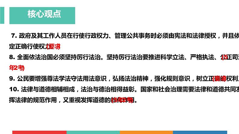 考点21  建设法治中国（课件+视频）中考道德与法治一轮复习课件05