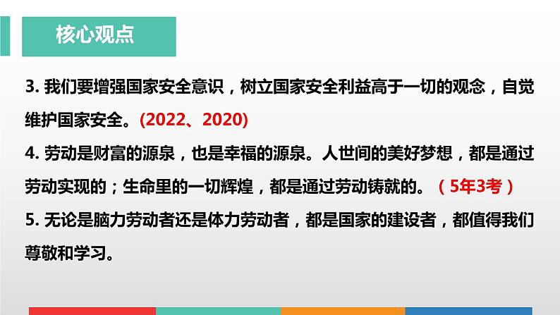 考点23 维护国家利益中考道德与法治一轮复习课件第6页