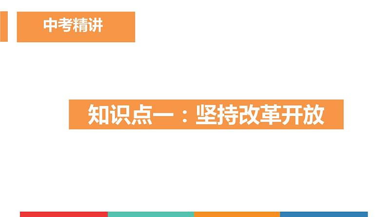 考点24  踏上强国之路（课件+素材）中考道德与法治一轮复习课件第6页