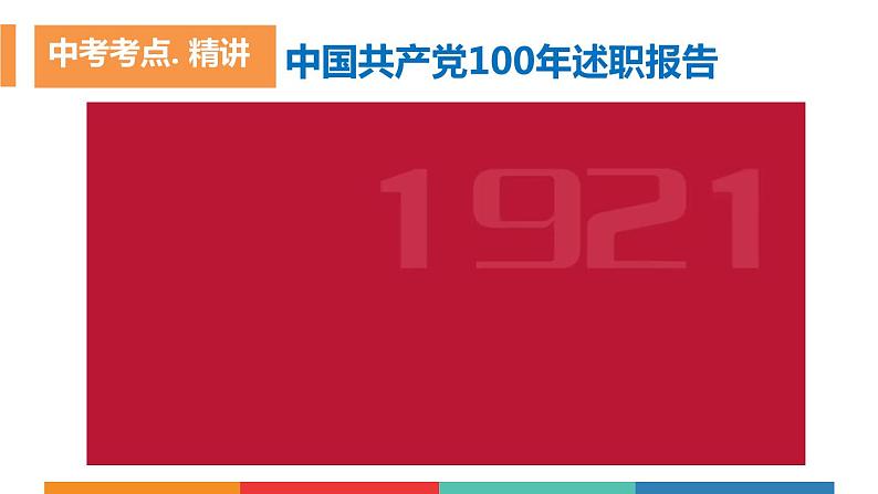 考点24  踏上强国之路（课件+素材）中考道德与法治一轮复习课件第8页