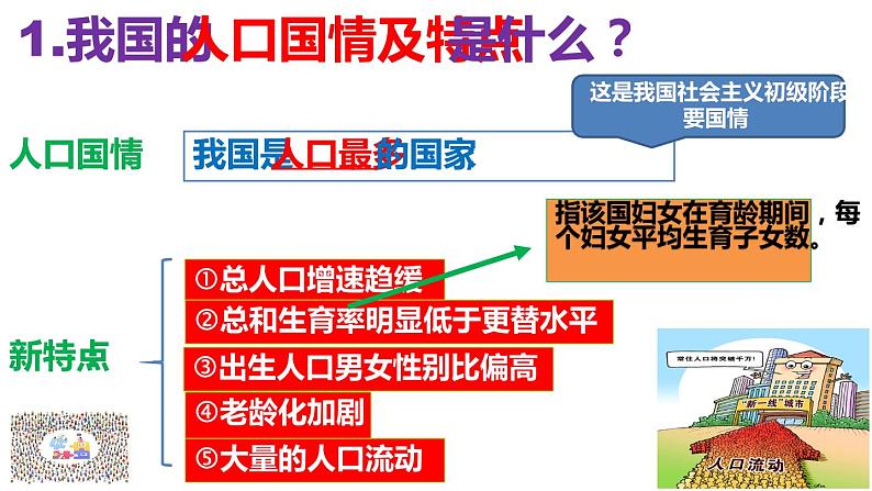 考点27  建设美丽中国（课件+素材）中考道德与法治一轮复习课件08