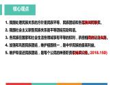 考点28 中华一家亲（课件+素材）中考道德与法治一轮复习课件