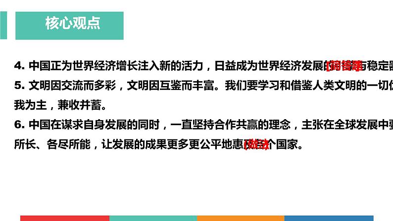 考点31 世界舞台上的中国（课件+素材）中考道德与法治一轮复习课件05