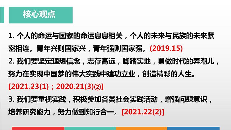 考点32 走向未来的少年 中考道德与法治一轮复习课件04