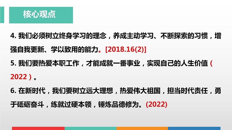 考点32 走向未来的少年 中考道德与法治一轮复习课件05