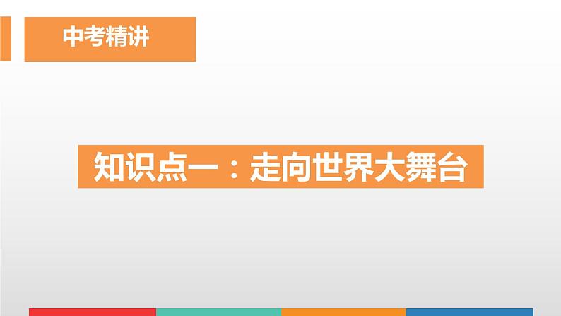 考点32 走向未来的少年 中考道德与法治一轮复习课件06