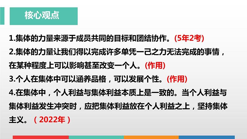 考点08 在集体中成长课件PPT第5页