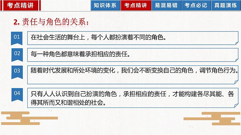 2023年部编版中考道德与法治一轮复习精讲课件--八上第三单元 勇担社会责任第7页