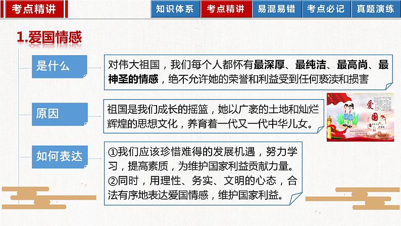 2023年部编版中考道德与法治一轮复习精讲课件--八上第四单元 维护国家利益06