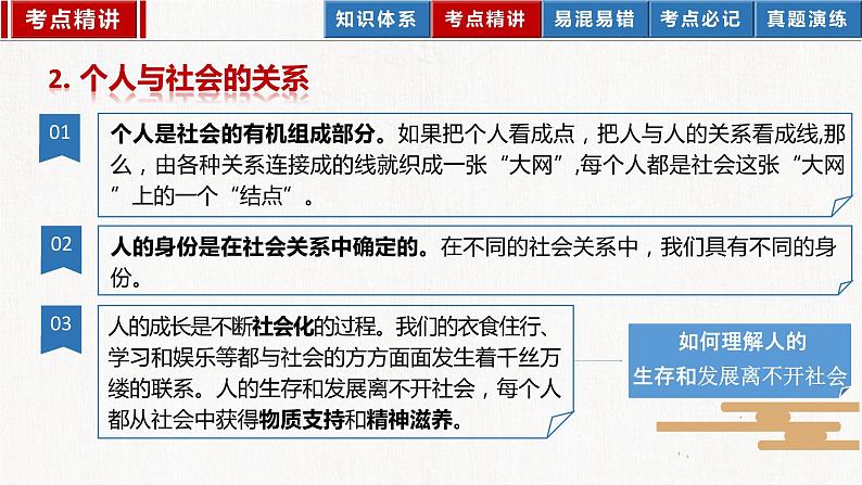 2023年部编版中考道德与法治一轮复习精讲课件--八上第一单元 走进社会生活07