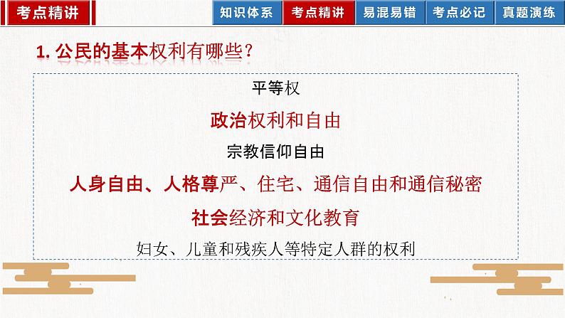 2023年部编版中考道德与法治一轮复习精讲课件--八下第二单元 理解权利义务06