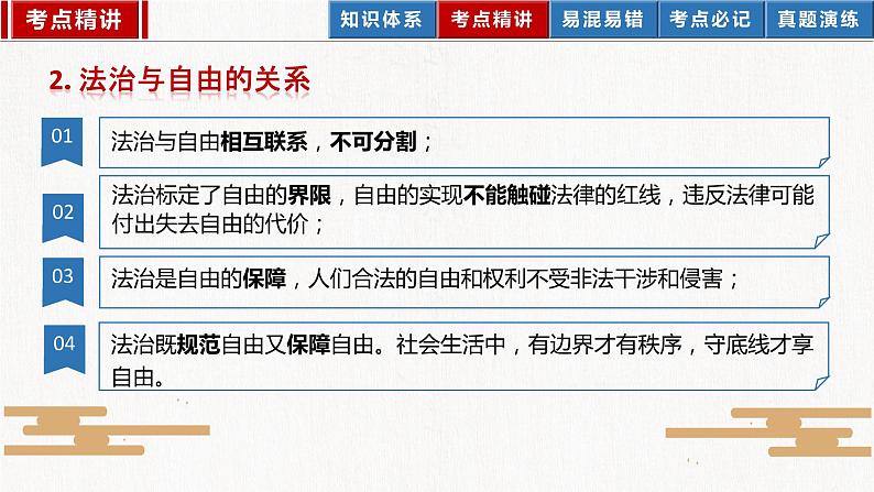 2023年部编版中考道德与法治一轮复习精讲课件--八下第四单元 崇尚法治精神07