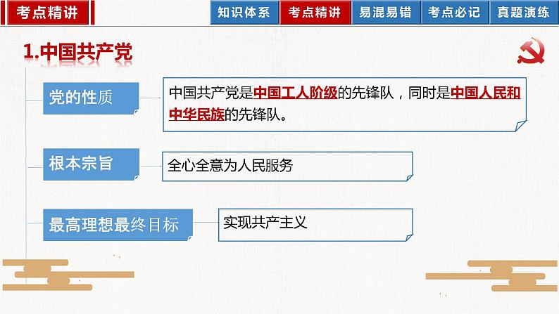 2023年部编版中考道德与法治一轮复习精讲课件--八下第一单元 坚持宪法至上06