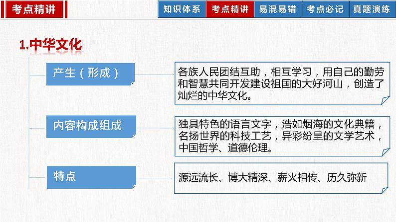 2023年部编版中考道德与法治一轮复习精讲课件--第三单元  文明与家园——一轮夯实基础07