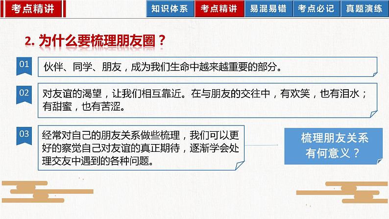 2023年部编版中考道德与法治一轮复习精讲课件--七上第二单元  友谊的天空第7页