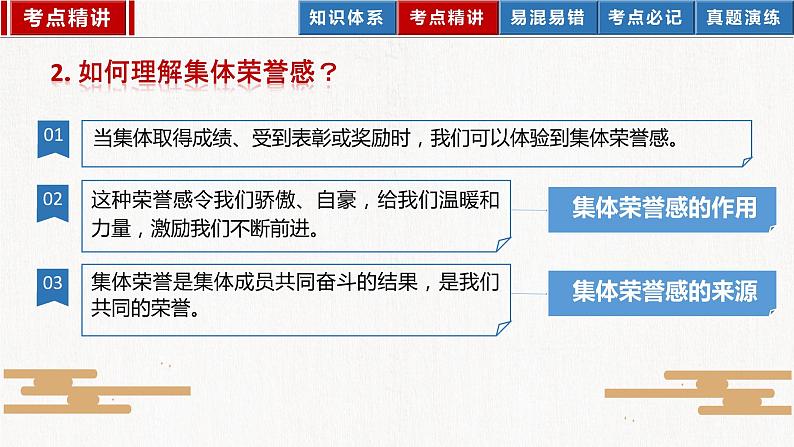 2023年部编版中考道德与法治一轮复习精讲课件--七下第三单元 在集体中成长第7页