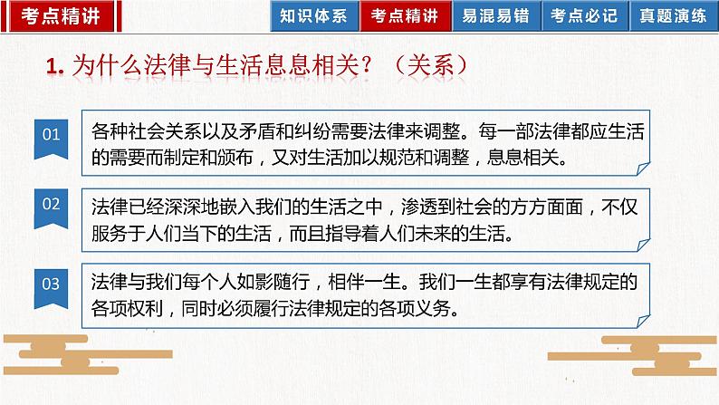 2023年部编版中考道德与法治一轮复习精讲课件--七下第四单元 走进法治天地第6页