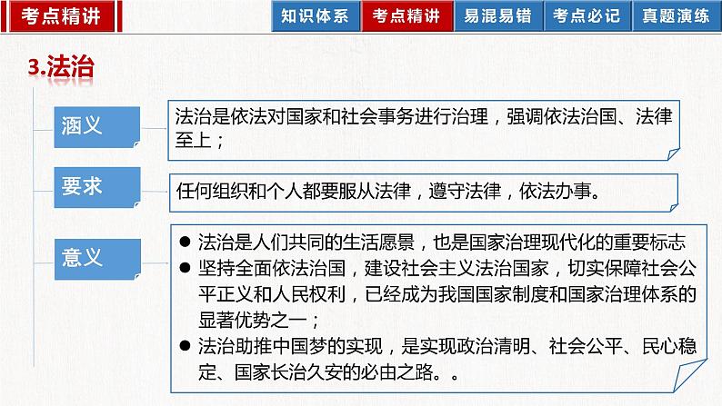 2023年部编版中考道德与法治一轮复习精讲课件--七下第四单元 走进法治天地第8页