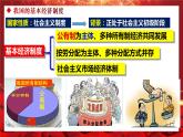 5.3基本经济制度（黄金课件+视频）课件+知识清单+同步训练