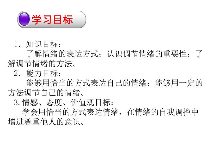 部编版七年级道德与法治下册--4.2情绪的管理（课件1）第4页