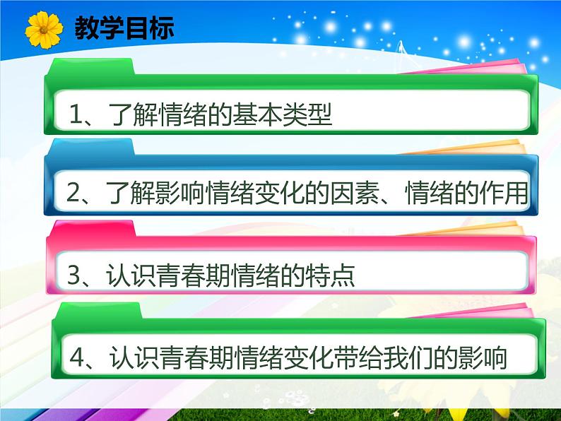 部编版七年级道德与法治下册--4.1青春的情绪（课件1）第4页