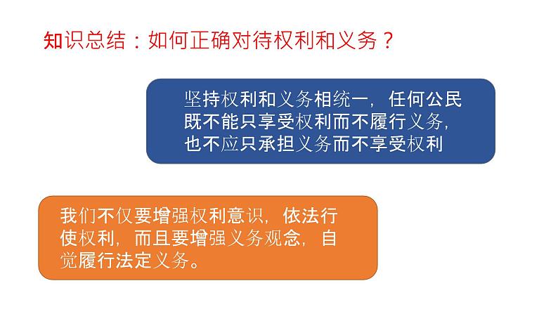 部编版八年级道德与法治下册--4.2依法履行义务（课件1）第7页