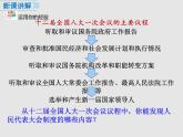 部编版八年级道德与法治下册--5.1根本政治制度（课件）