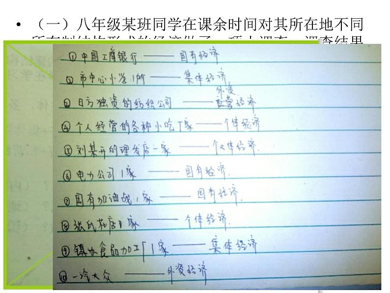 部编版八年级道德与法治下册--5.3基本经济制度（课件2）第6页