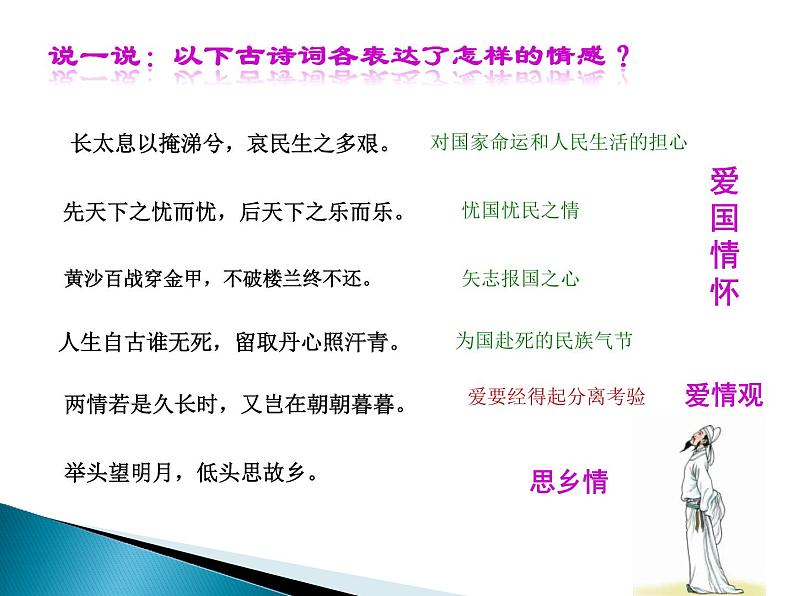 部编版七年级道德与法治下册--5.1我们的情感世界（课件3）08