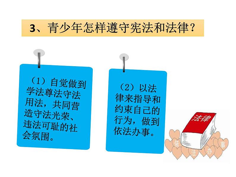 部编版八年级道德与法治下册--4.1公民基本义务（课件2）第8页