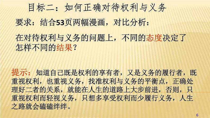 部编版八年级道德与法治下册--4.2依法履行义务（课件2）第6页