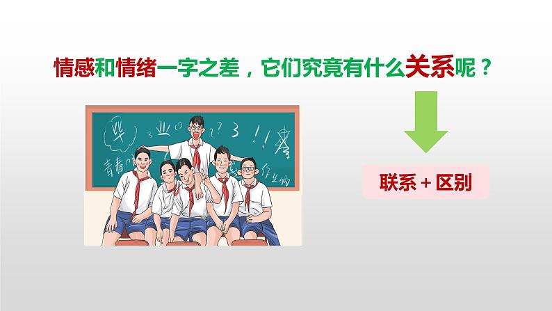 5.1 我们的情感世界 课件2022-2023学年部编版道德与法治七年级下册第5页