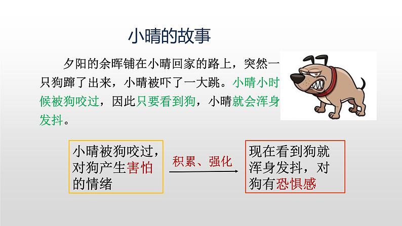 5.1 我们的情感世界 课件2022-2023学年部编版道德与法治七年级下册第8页