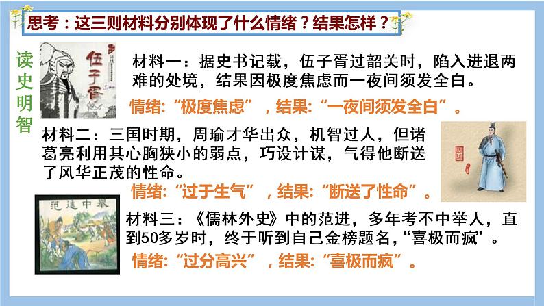 4.2情绪的管理(含视频)01