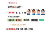 4.1青春的情绪课件PPT