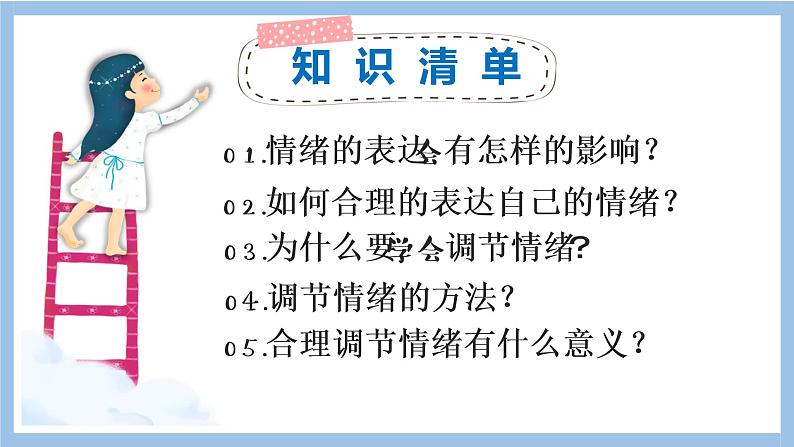 4.2情绪的管理课件PPT第2页