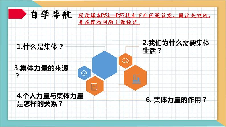 6.1集体生活邀请我-2022-2023学年部编版七年级道德与法治下册课件第3页