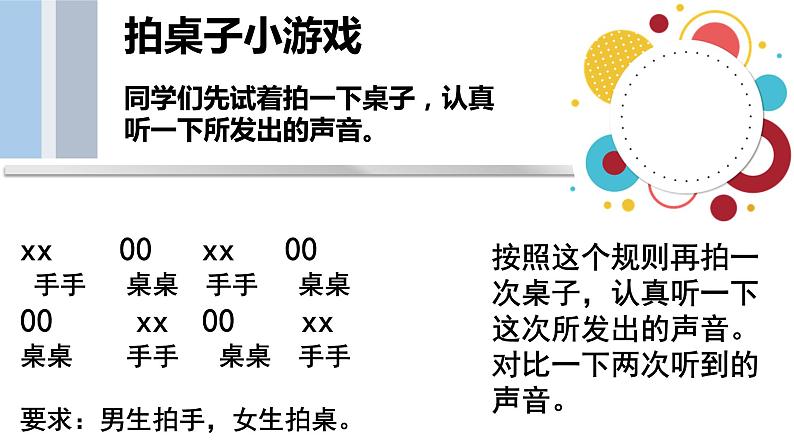 7.1 单音与和声 课件2022-2023学年部编版道德与法治七年级下册第1页