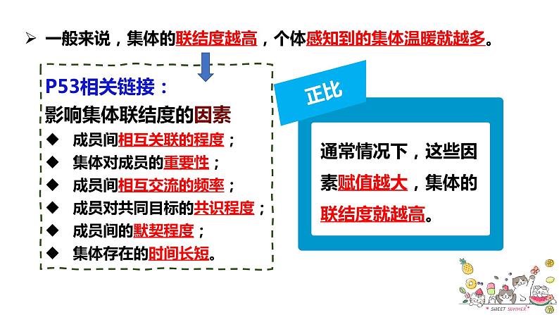 6.1集体生活邀请我课件PPT第8页